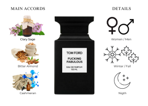 عطر فاکینگ فبیولس
